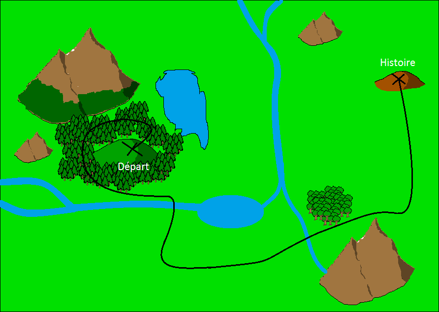 Le chemin parcouru depuis le village jusqu'à l'endroit où est contée l'histoire